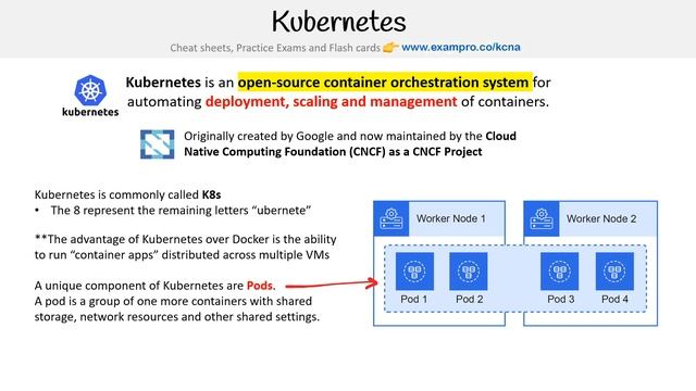 CNCF-KCNA — Kubernetes смотреть онлайн