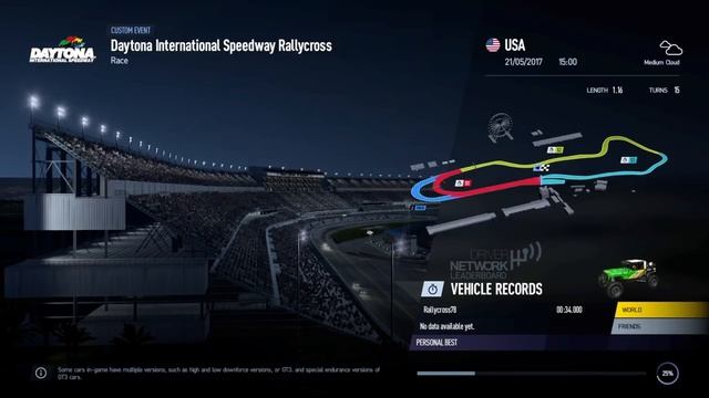 Project Cars 2 Fun Pack Gameplay all 8 car include track pack смотреть онлайн