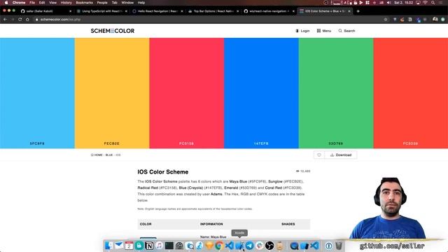 Creating a Book Library using React Native and FaunaDB, Part 1: Setup and Screens смотреть онлайн