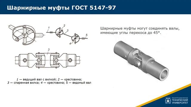 3.3. Виды муфт смотреть онлайн