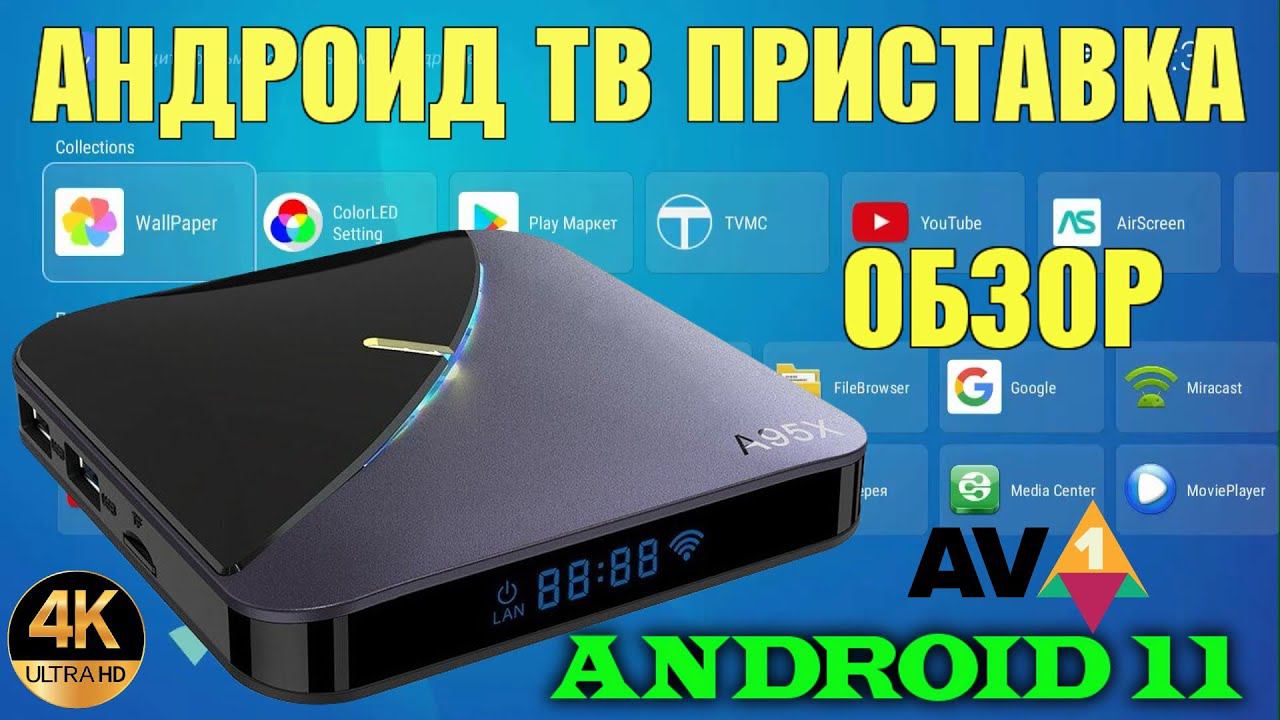 НЕДОРОГАЯ АНДРОИД ТВ ПРИСТАВКА A95X F3 AIR II RGB TV BOX ANDROID 11 ПРОЦЕССОР AMLOGIC S905W2 ОБЗОР смотреть онлайн