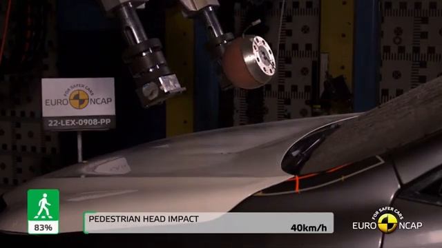 2022 Lexus NX vs 2022 Mazda CX-60 Crash Test смотреть онлайн