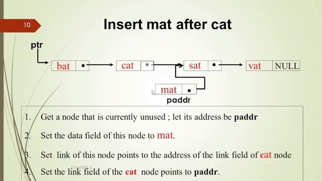 Introduction to Linked List explained in Tamil | Data Structures and Algorithms смотреть онлайн