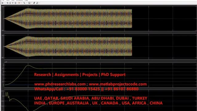 Matlab Simulink model of diesel engine and synchronous generator | Diesel generator Simulink model смотреть онлайн