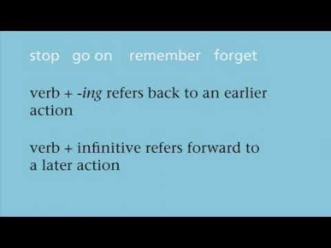 Review 2 Verb + infinitive or ing form – Mode preview – Mod смотреть онлайн