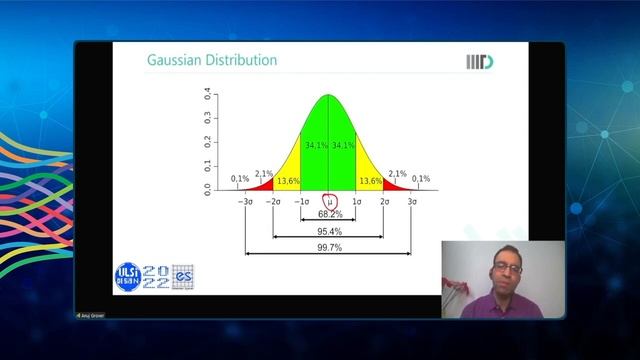 In-Memory Computing for SRAMs смотреть онлайн