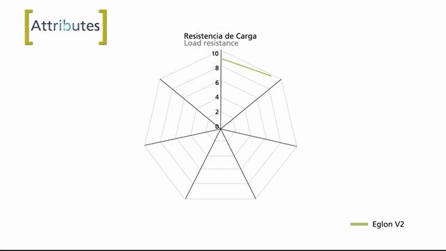 Rack Eglon V2 by Gesab смотреть онлайн