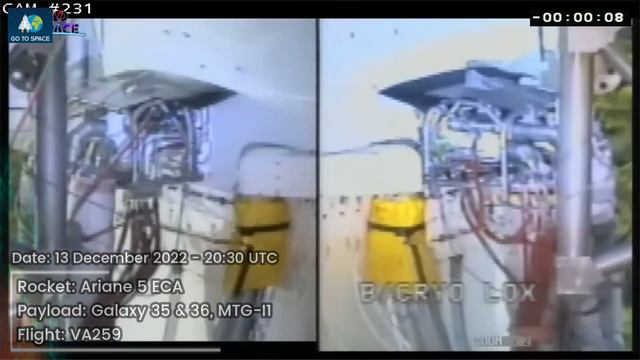 Rocket Launch Compilation 2022 - Arianespace смотреть онлайн