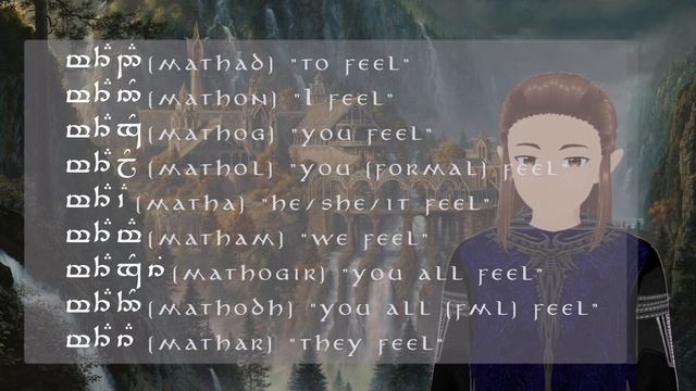 Let's Learn Elvish! Neo-Sindarin Lesson 3: Present Tense and Negation смотреть онлайн