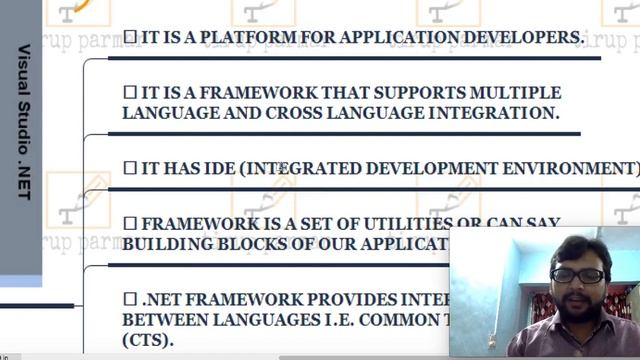 TYBSc(IT) - C# with ASP.NET - Unit 1 - Lec 1 - .NET Framework architecture, base class library & CL смотреть онлайн