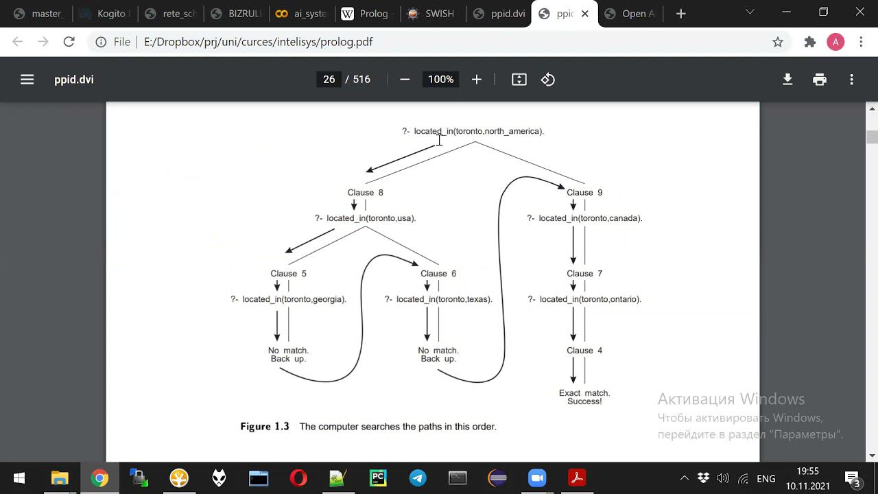 AI Lecture 6 - Prolog language смотреть онлайн