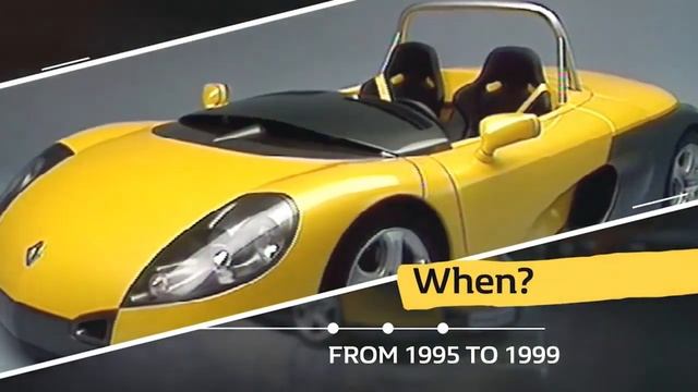 Recordar o Renault Spider (1995-1999) смотреть онлайн