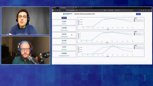 InterSystems IRIS Speed Test: High-Volume Ingestion смотреть онлайн