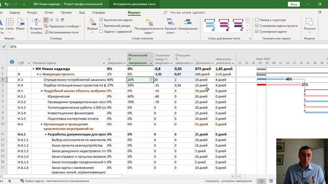 Анализ рисков на основании процентов завершения в MS Project Pro смотреть онлайн