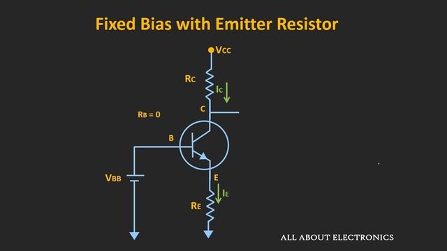 Transistor Biasing: Emitter Stabilized Bias and Emitter Bias Configuration Explained смотреть онлайн
