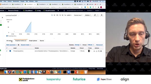 Сергей Курсон — Observability of applications in AWS смотреть онлайн