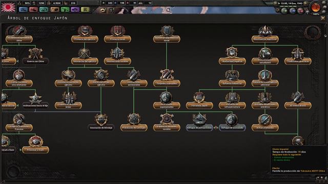 LAS ISLAS DEL PACÍFICO ► Hearts of Iron 4 #11 [ Gameplay Español ] смотреть онлайн