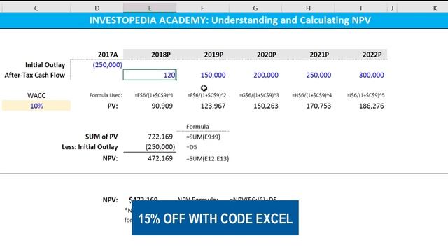 How Do You Calculate NPV in Excel? смотреть онлайн