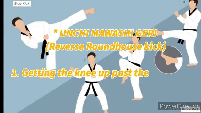 Basic Karate 7 kick смотреть онлайн