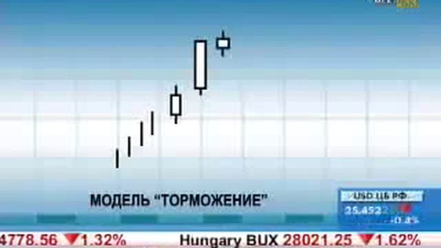 Что такое три метода, три белых солдата смотреть онлайн