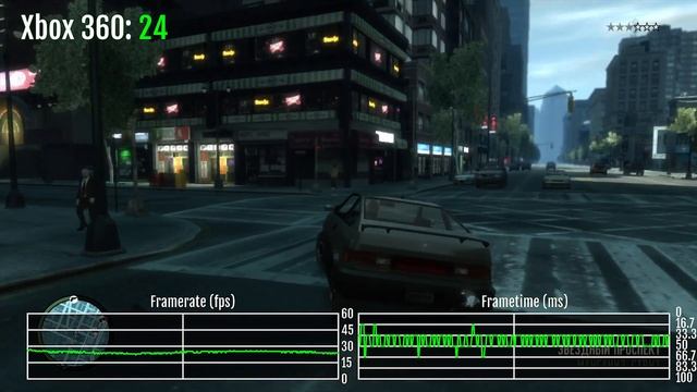 Grand Theft Auto IV (GTA 4) на Xbox 360 - Gameplay / Frame-Rate Test смотреть онлайн