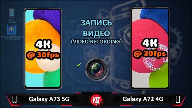 Samsung Galaxy A73 5G Vs Samsung Galaxy A72
