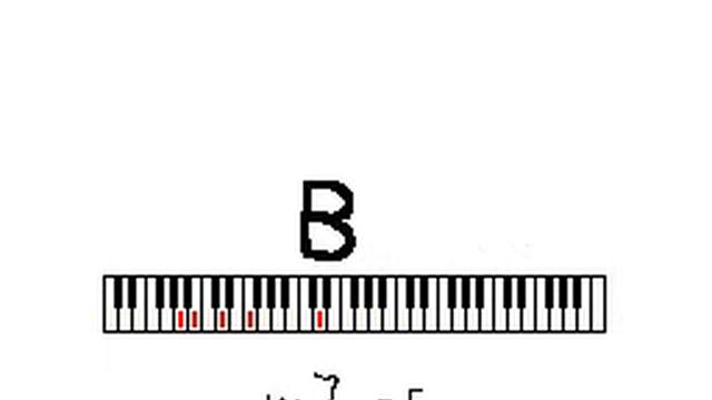 Moon River / Flipnote Hatena смотреть онлайн