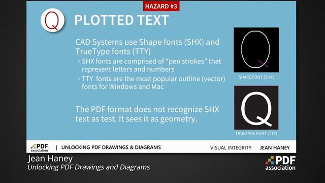 Unlocking PDF Drawings and Diagrams смотреть онлайн