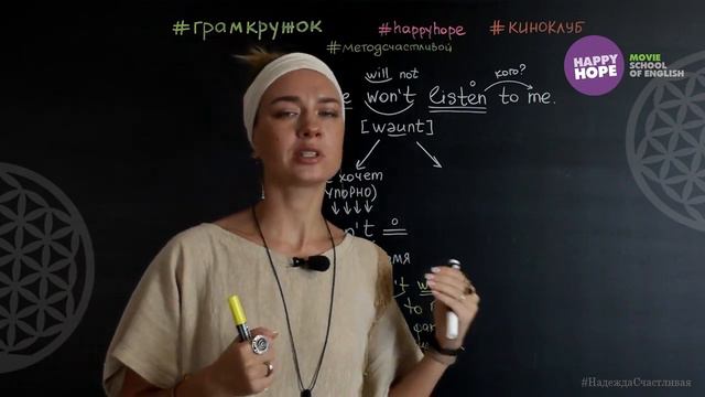 Английская грамматика подробно и системно. Смысл won't + 0 смотреть онлайн