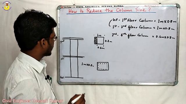 How to Reduce the Column Size? смотреть онлайн