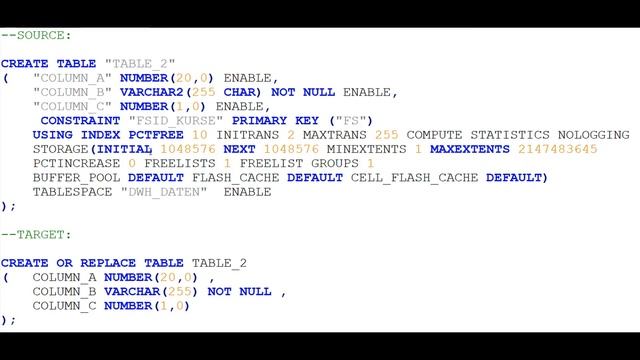 Parsaur - Tool Massive Conversion of Oracle table DDL statements to Snowflake смотреть онлайн