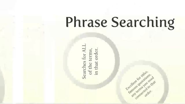 Boolean Searching Basics смотреть онлайн