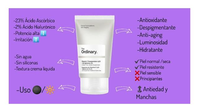 The Ordinary|Guía de uso Ácido Ascórbico-Vit C pura?|Ejemplos de aplicación en tu rutina de Skincar смотреть онлайн