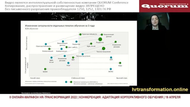 Тренды гибридного обучения на ближайшую перспективу смотреть онлайн