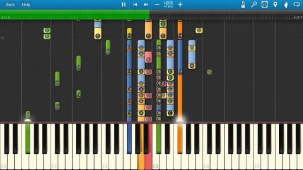 Jennifer Lopez - If You Had My Love - Piano Tutorial - Synthesia Cover