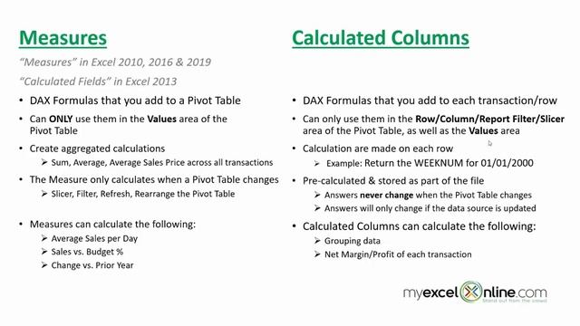 Measures vs Calculated Columns in Excel Power Pivot смотреть онлайн
