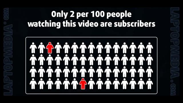 HP EliteBook 865 G9 Review смотреть онлайн