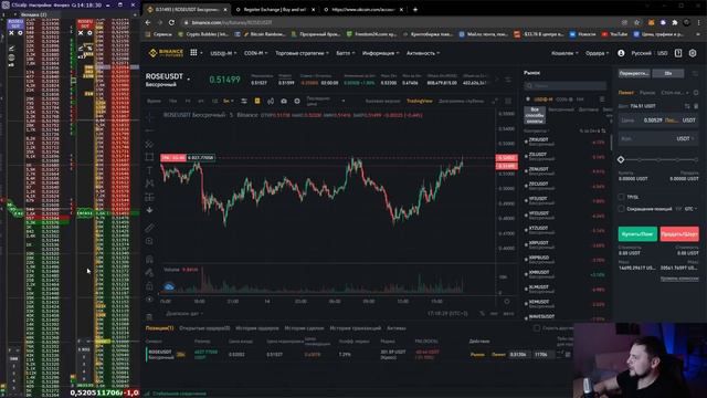 С 1000$ до 100 000$ На Трейдинге! Часть 2! Торговля По Стакану! Фьючерсы Бинанс Криптовалюта! смотреть онлайн