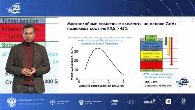 Всё о солнечной энергетике смотреть онлайн
