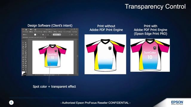 Epson SureColor F570 24" Pro Sublimation Printer Overview смотреть онлайн