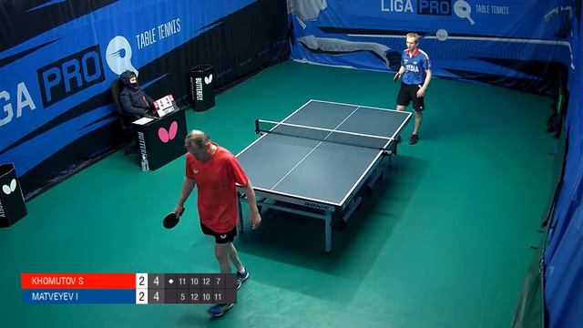 Настольный теннис. А6. Турнир 7 ноября 2020г. 07:45