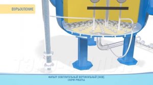 Промышленный фильтр осветлительный вертикальный ФОВ схема работы ТЭКО-ФИЛЬТР