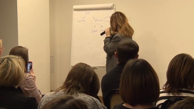 Типы инвесторов: Какие бывают инвесторы на рынке недвижимости. Инвестиции в недвижимость смотреть онлайн