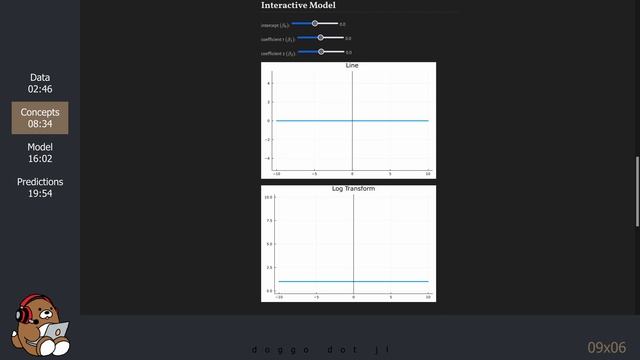 [09x06] Bayesian Poisson Regression | Turing.jl | Predict Sneeze Count based on Pollen & Medicine смотреть онлайн