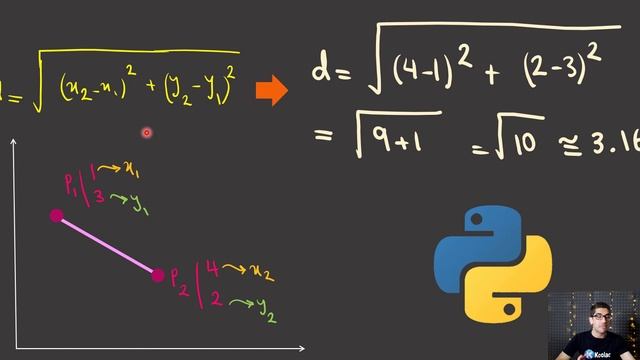 How to calculate the Euclidean distance using NumPy in Python смотреть онлайн