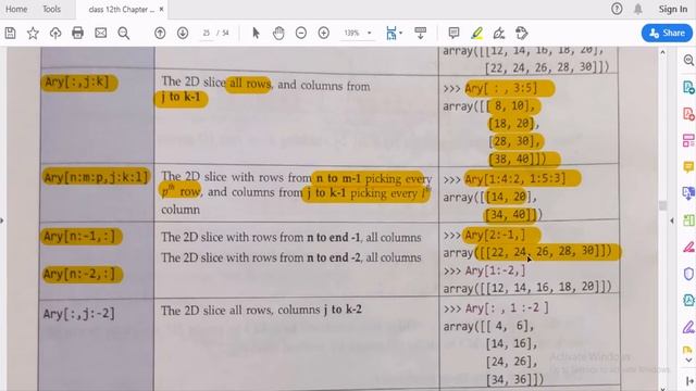 Informatic Practices | Class 12 | IP | Chapter 1 | Part 6 | Numpy Arrays | Python | Array Slicing смотреть онлайн