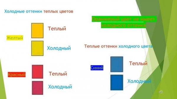 Цветотипы внешности