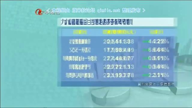 金钱世界2015 06 14 qimila net 旗米拉论坛 смотреть онлайн
