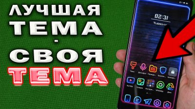Обзоры изобретений и новости технологий