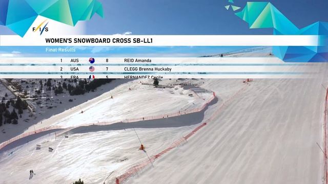 La Molina 2023: ? Para Snowboard Cross Highlights | Paralympic Games смотреть онлайн